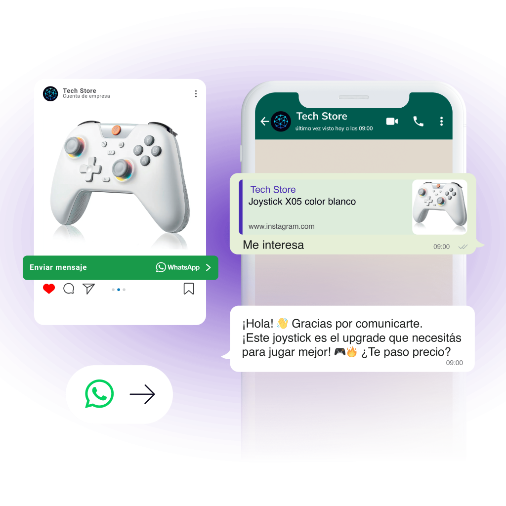 Cómo convertir cada mensaje en una oportunidad