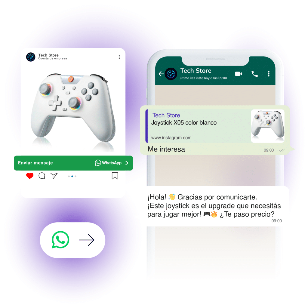 Cómo convertir cada mensaje en una oportunidad
