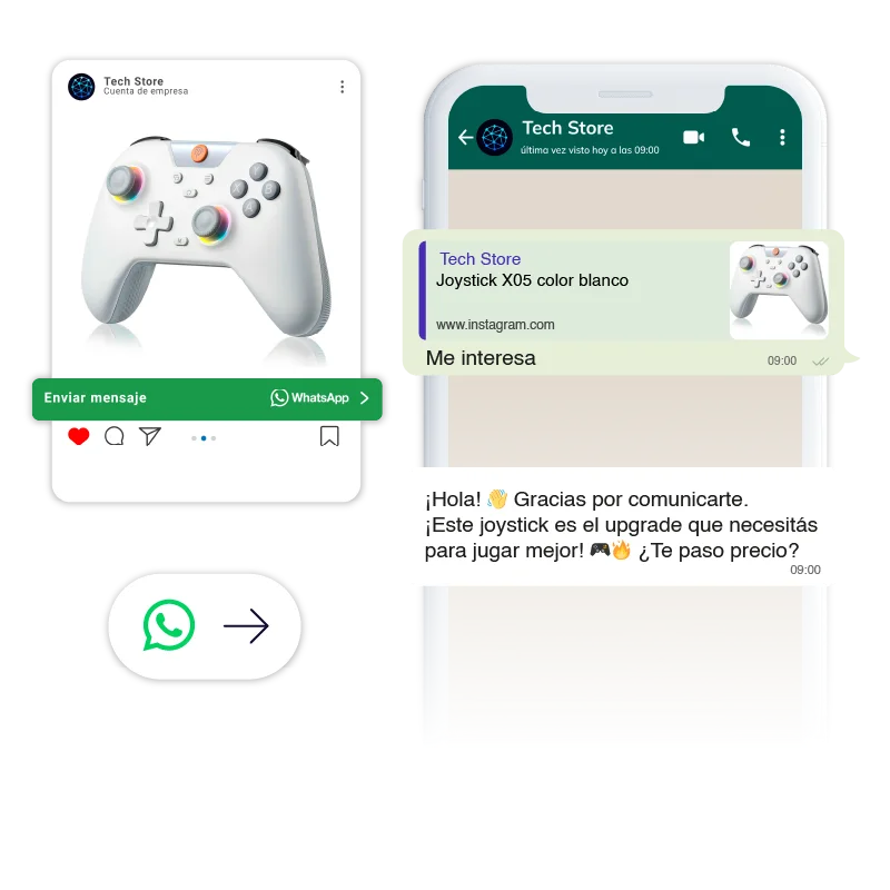 Genera nuevos clientes