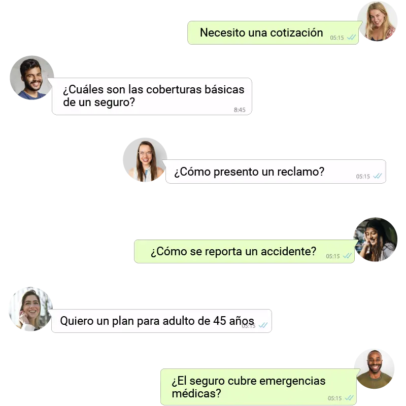 La forma más simple de contratar seguros