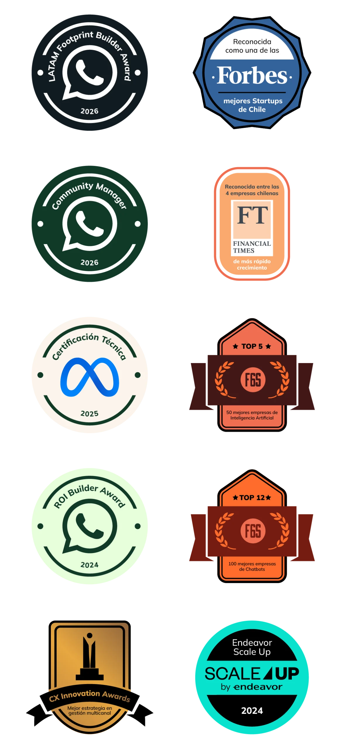 Premios y reconocimientos Chattigo