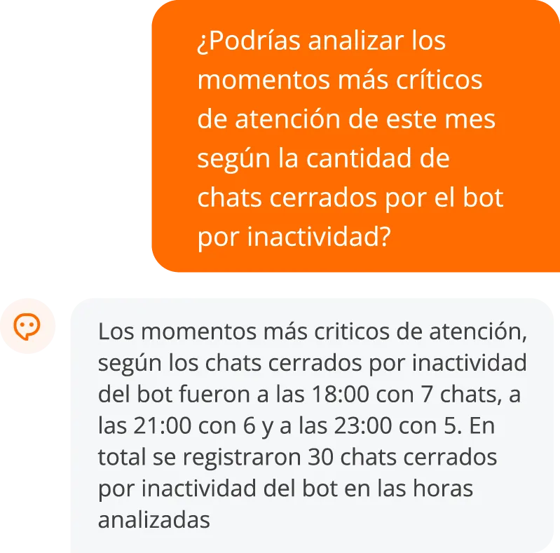 Reportes inteligentes con IA