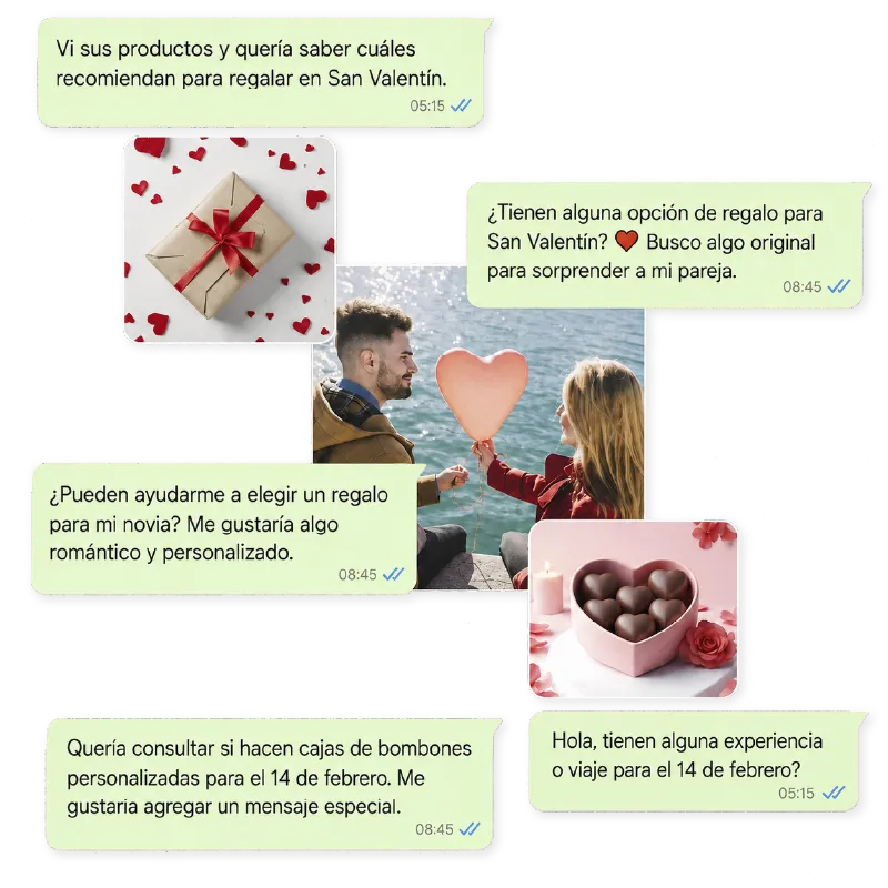 Gestionar +100K mensajes en fechas clave