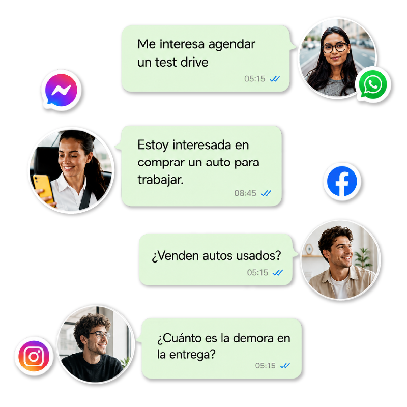 Facilita que tus clientes reserven su Test Drive