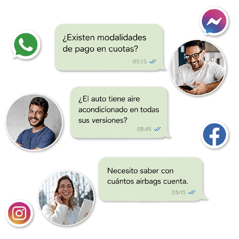 El viaje hacia el auto ideal