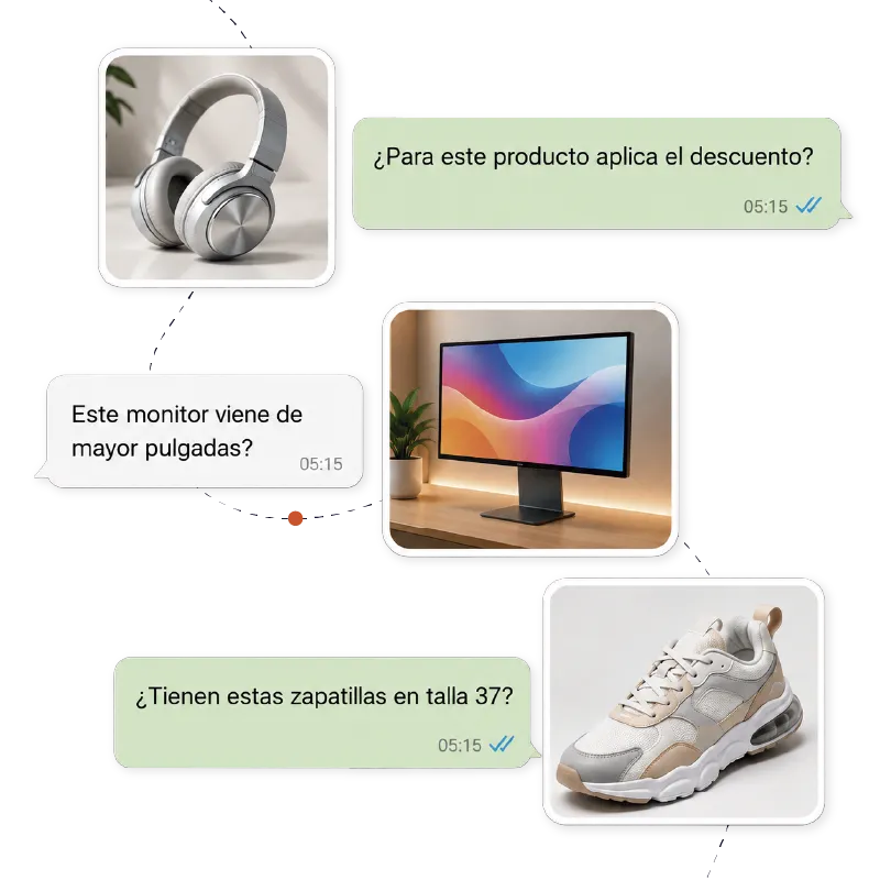 Inteligencia conversacional para el retail