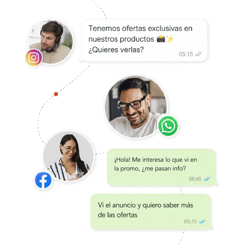 Llega a cada cliente para generar más ventas